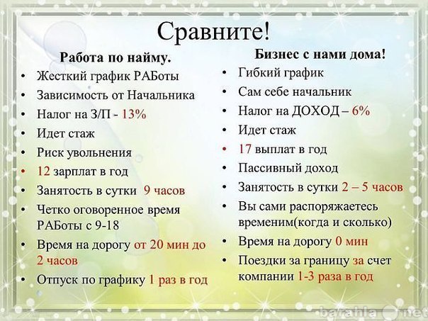 Вакансия: Рекламист